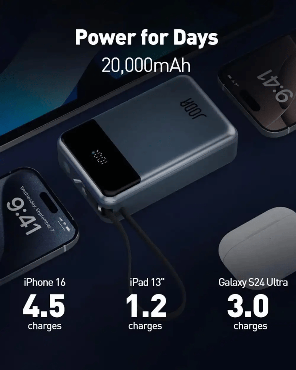 JODA SHARG 20 20000mAh Power Bank - Modern Electronics