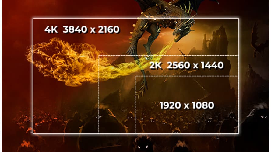 AOC 28 Inch IPS LCD 4K Gaming Monitor| UHD|144Hz|1ms|VESA Certified Display HDR 400|HDMI 2.1|DisplayPort|Free-Sync Premium - Black and Red - Modern Electronics