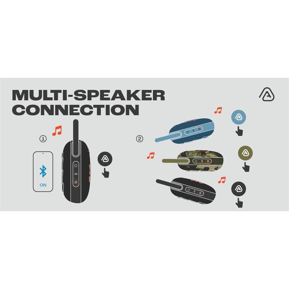 JBL Clip 5 Ultra-portable waterproof speaker|Purple - Modern Electronics