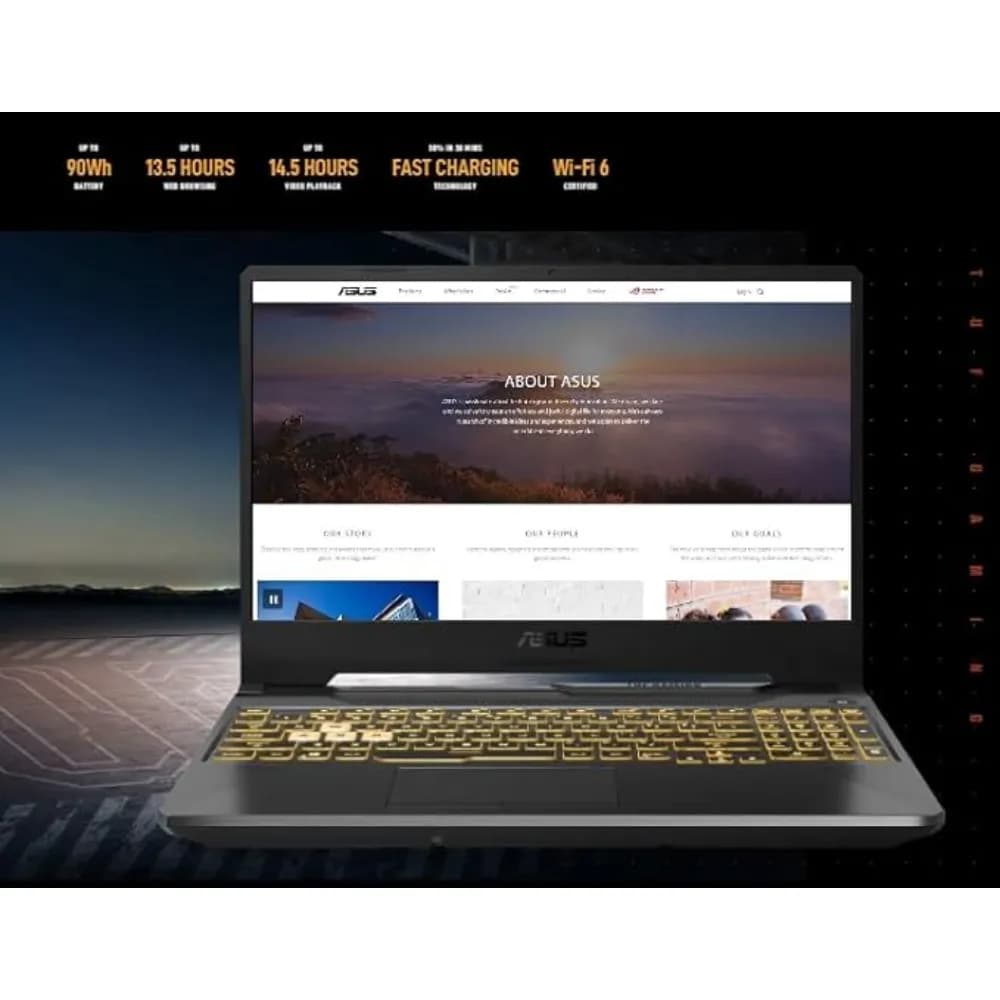 ASUS TUF GAMING A15|FA506NCR-HN044W|AMD Ryzen 7435HS |16GB RAM |512GB SSD |15.6 inch FHD 144Hz|NVIDIA RTX3050 4GB MAX |WIN11 |AR-EN Keyboard 1 Zone RGB - Modern Electronics