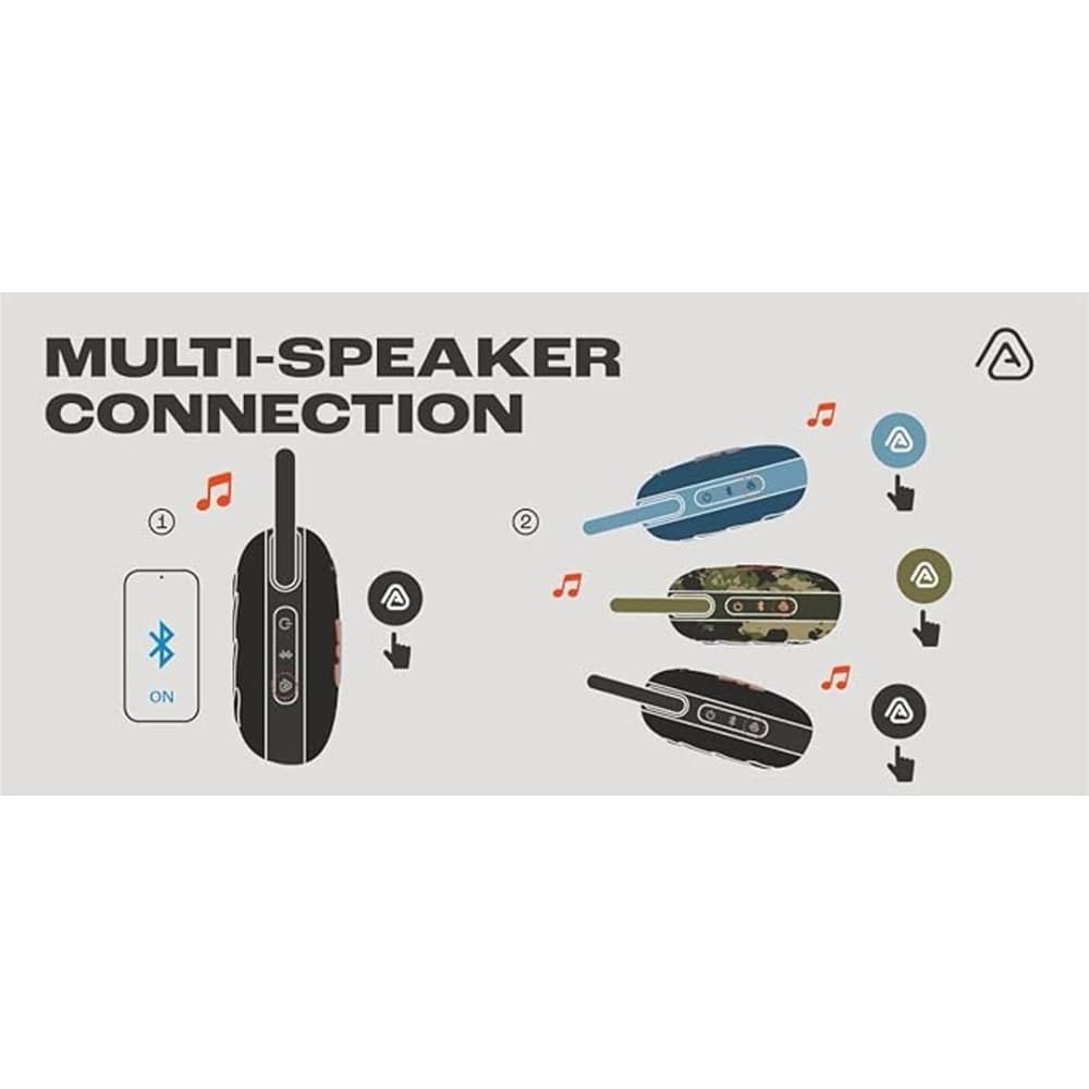 JBL Clip 5 Ultra-portable waterproof speaker|Black - Modern Electronics