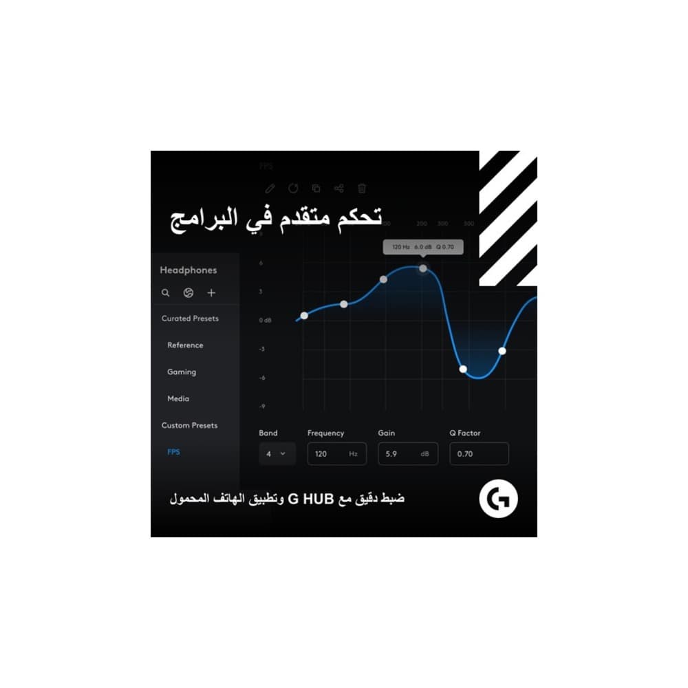 استرو A50 X سماعة رأس لاسلكية لايت سبيد مع محطة قاعدة ومكبرات صوت برو جي جرافين| متوافقة مع اكس بوكس| PS5 |الكمبيوتر/ماك| بلوتوث|HDMI 2.1 |من لوجيتك جي |أبيض - Modern Electronics