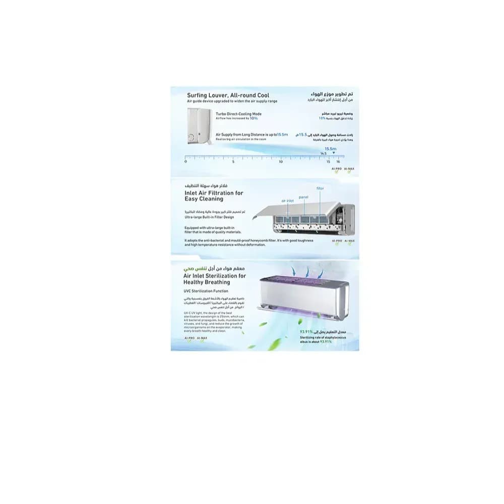 Gree Aimax Split AC 18700 BTU |Hot /Cool - Modern Electronics