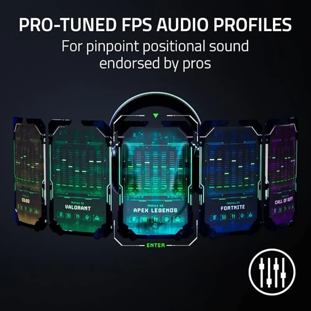 Razer BlackShark V2 Pro Wireless PlayStation Gaming Headset |HyperClear Super Wideband Mic Noise Isolating Earcups|for PS5 |Console |PC |Mac |Bluetooth |70 Hr Battery | White - Modern Electronics