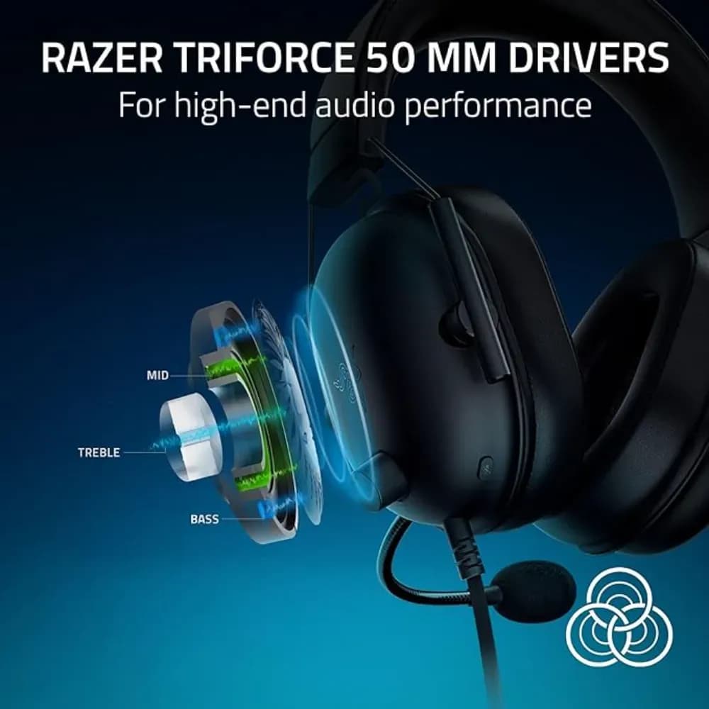Razer BlackShark V2 X PlayStation |Wired Gaming Headset| Cardioid microphone| 50mm drivers |Passive noise cancellation| PC |Black - Modern Electronics