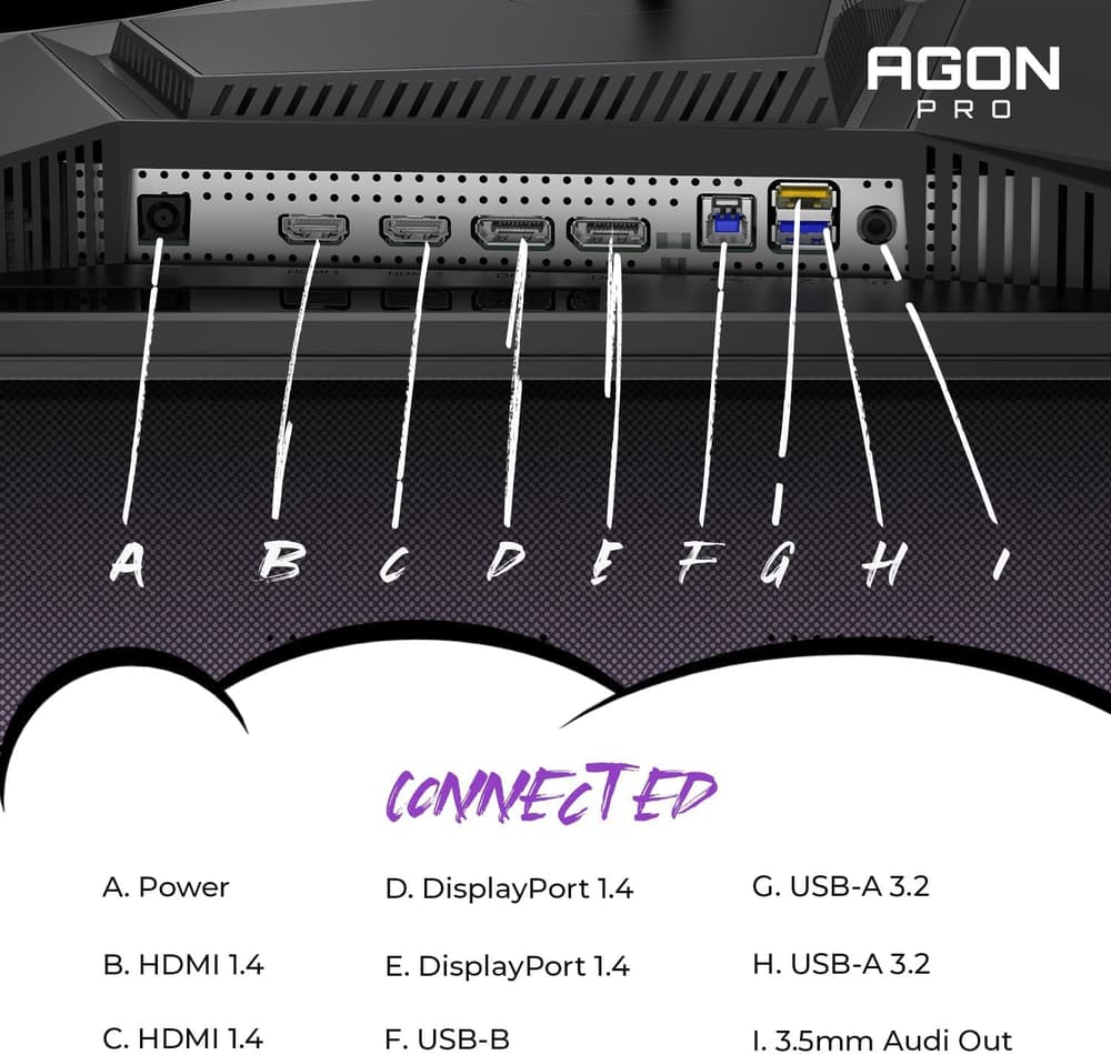AG276QZD AOC AGON برو شاشة كمبيوتر العاب 27 بوصة 2K كيو اتش دي 2560x1440 اتش دي ار 10 تقنية العرض OLED معدل التحديث 240 هيرتز سرعة الاستجابة 0.01 ملي ثانية تقنية المزامنة انفيديا جي سينك إضاءة محيطة استناد قابل للتعديل - اسود / رمادي - Modern Electronics