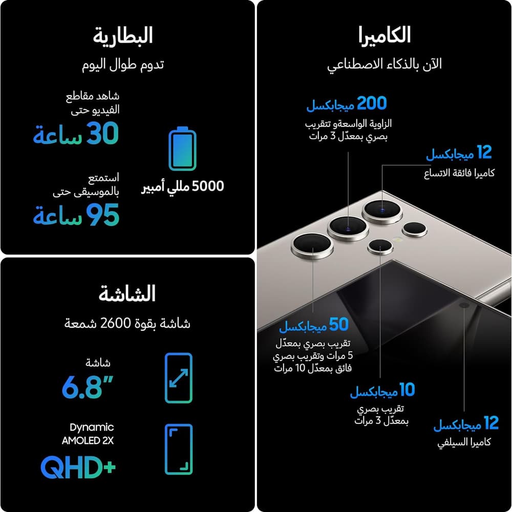 سامسونج  اس 24 الترا , 5 جي رمادي تيتانيوم 256 جيجا بايت - Modern Electronics