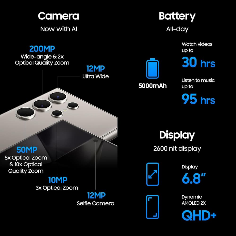 Samsung S24 ULTRA 5G 12GB RAM | 256GB - Titanium Black - Modern Electronics