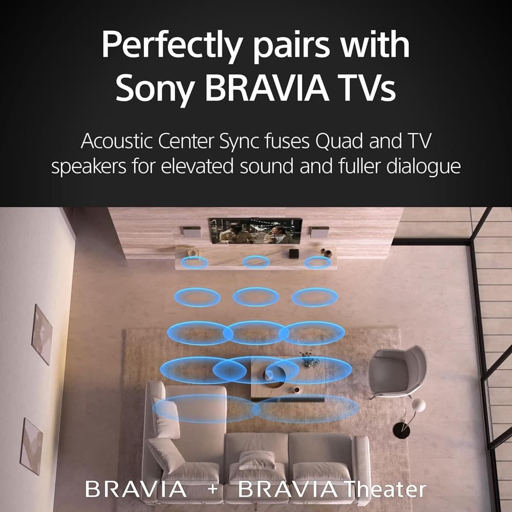 BRAVIA Theatre Quad  - Modern Electronics