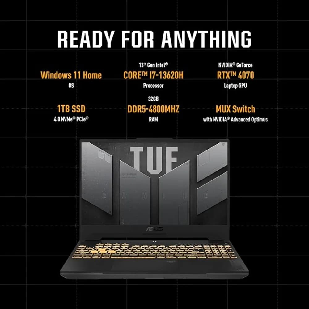 ASUS TUF F15|13th Gen Intel Core i7-13620H|32GB RAM|1TB SSD|NVIDIA GeForce RTX 4070 8GB|15.6 inch FHD|144Hz|WIN11|1-Zone RGB|Gray - Modern Electronics