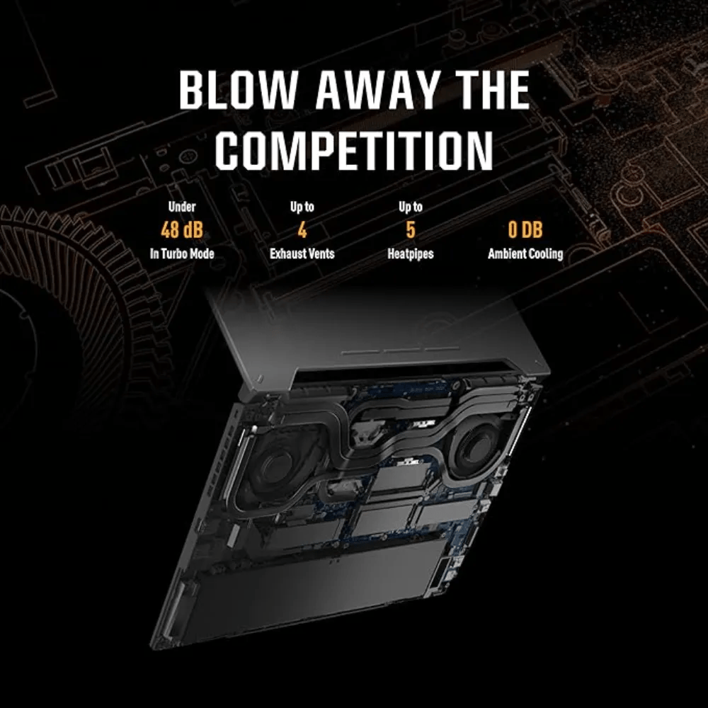 ASUS TUF F15|13th Gen Intel Core i7-13620H|32GB RAM|1TB SSD|NVIDIA GeForce RTX 4070 8GB|15.6 inch FHD|144Hz|WIN11|1-Zone RGB|Gray - Modern Electronics