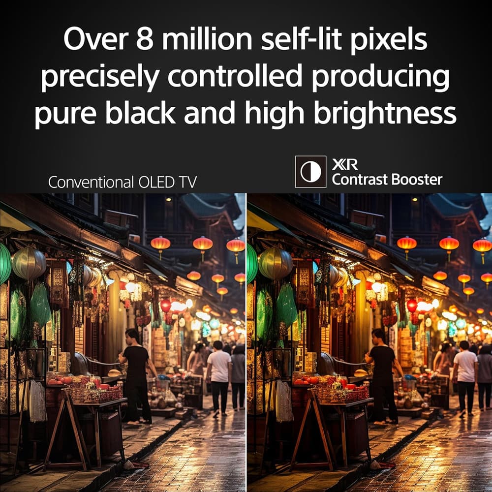 سوني تلفزيون برافيا 8 II 55 بوصة QD OLED سمارت جوجل تي في 4 كيه، معالج XR مع تقنية الذكاء الاصطناعي، تصميم رفيع للغاية، تلفزيون 120 هرتز، دولبي فيجن/اتموس، ميزات حصرية لبلاي ستيشن 5، K-55XR80M2، موديل - Modern Electronics