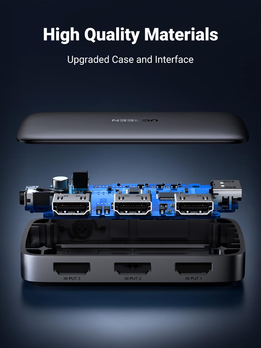 UGREEN HDMI 3X1 Switcher - Modern Electronics
