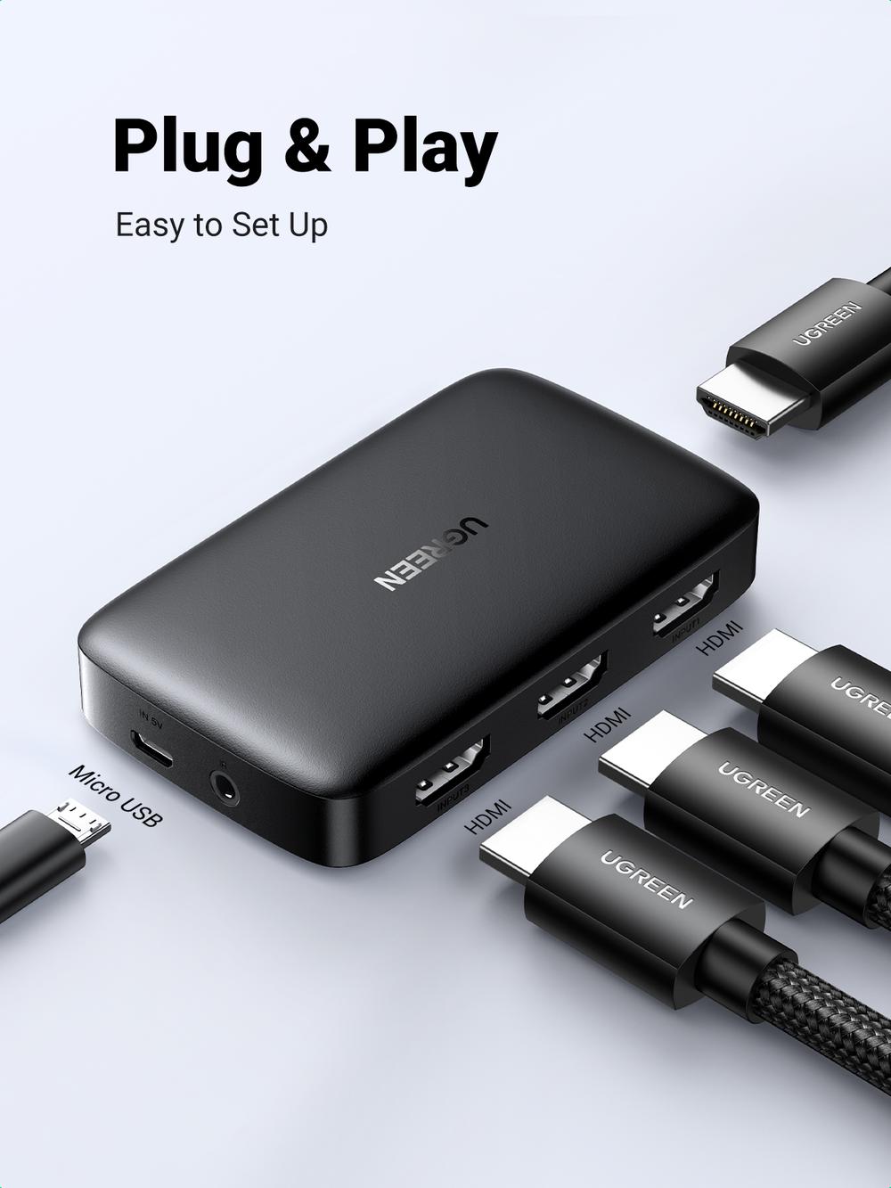 UGREEN HDMI 3X1 Switcher - Modern Electronics