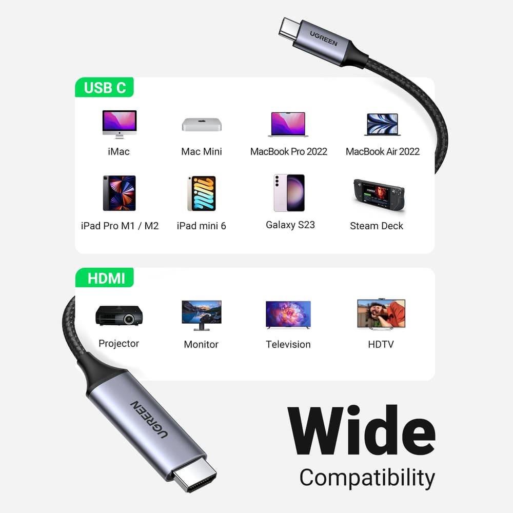 يوجرين كابل USB-C إلى HDMI بطول 1.5 متر بغلاف ألومنيوم | رمادي أسود - Modern Electronics