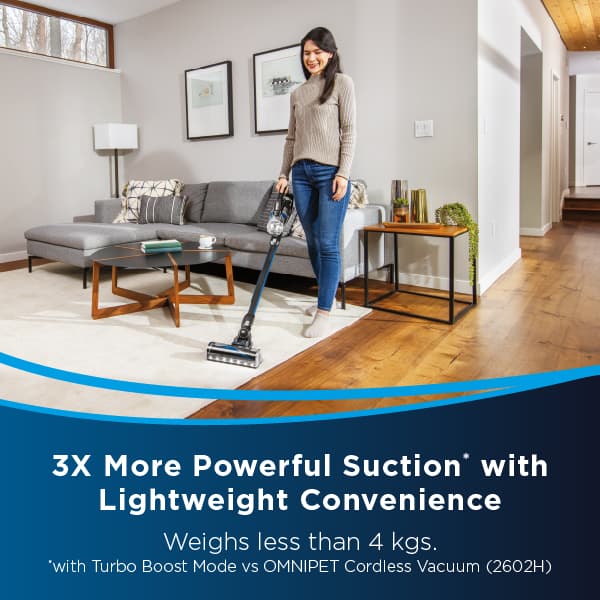 BISSELL OMNIPET TURBO Cordless Vacuum | 3175B | Handstick Icon Vacuum, 50 Min Run Time - Modern Electronics