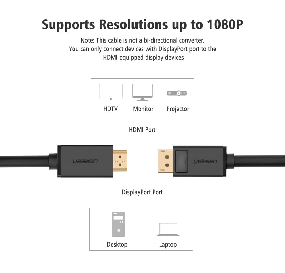 UGREEN DP Male to HDMI Male Cable 2m,Black - Modern Electronics