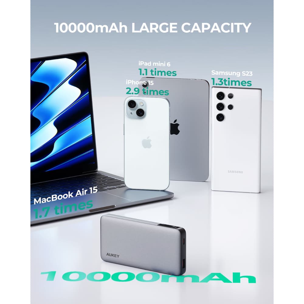 أوكي باور بانك محمول 10000 مللي أمبير في الساعة مع تقنية PD 3.0 رمادي - Modern Electronics