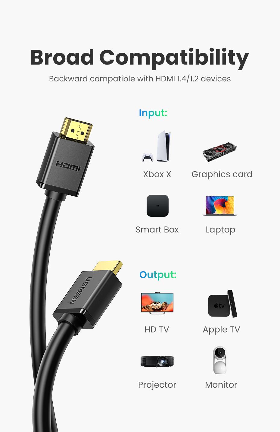 يوجرين كابل HDMI بطول 30 متر  |أسود - Modern Electronics