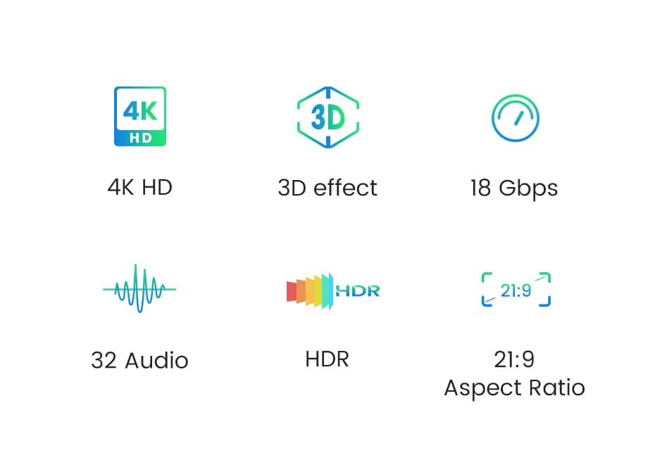 يوجرين كابل HDMI  إلى HDMI مضفر بدقة 4K | 2 متر - Modern Electronics