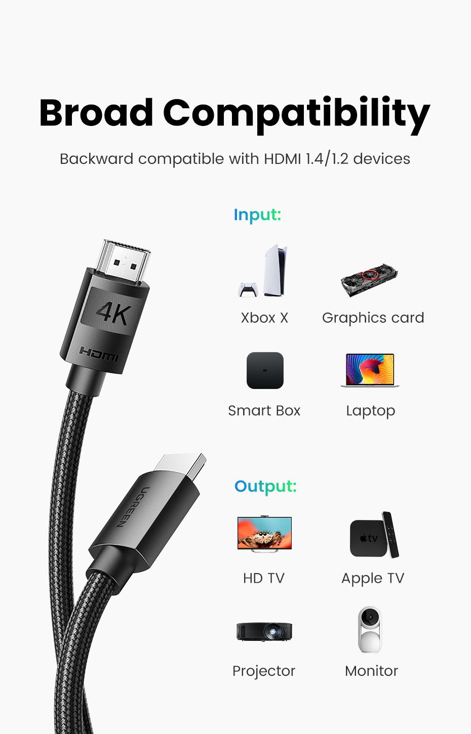 يوجرين كابل HDMI  إلى HDMI مضفر بدقة 4K | 2 متر - Modern Electronics