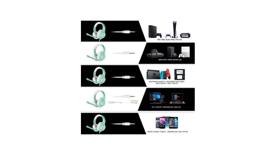 Sades SA-721 Spirits wired Gaming Headset | Compatible with all platforms - Cyan - Modern Electronics