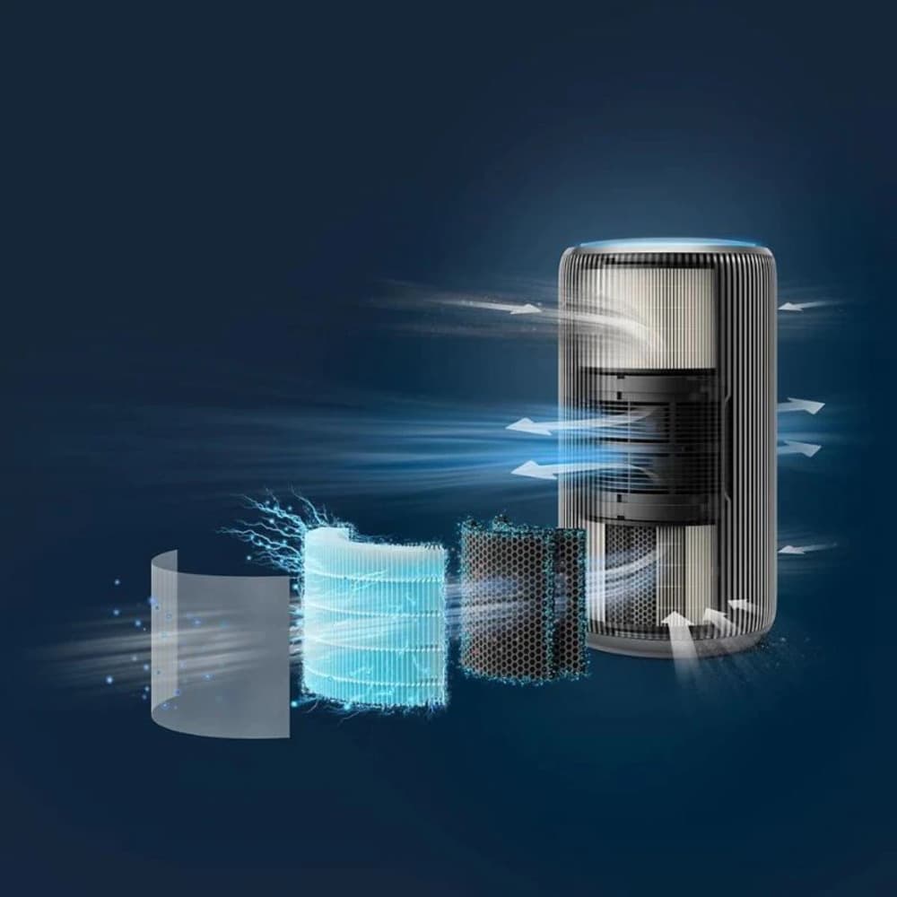 Philips PureProtect Pro Air 4200 SeriesSmart Purifier |Up to 156m2 |HEPA & Active Carbon Filter| Silver - Modern Electronics