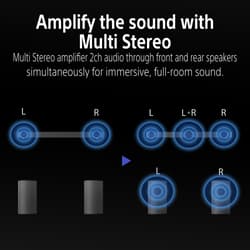 https://m2.me-retail.com/pub/media/catalog/product/_/s/_syetem6_multi_stereo.jpg thumb